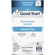 Gerber Good Start Soy Non-GMO Ready to Feed Infant Formula